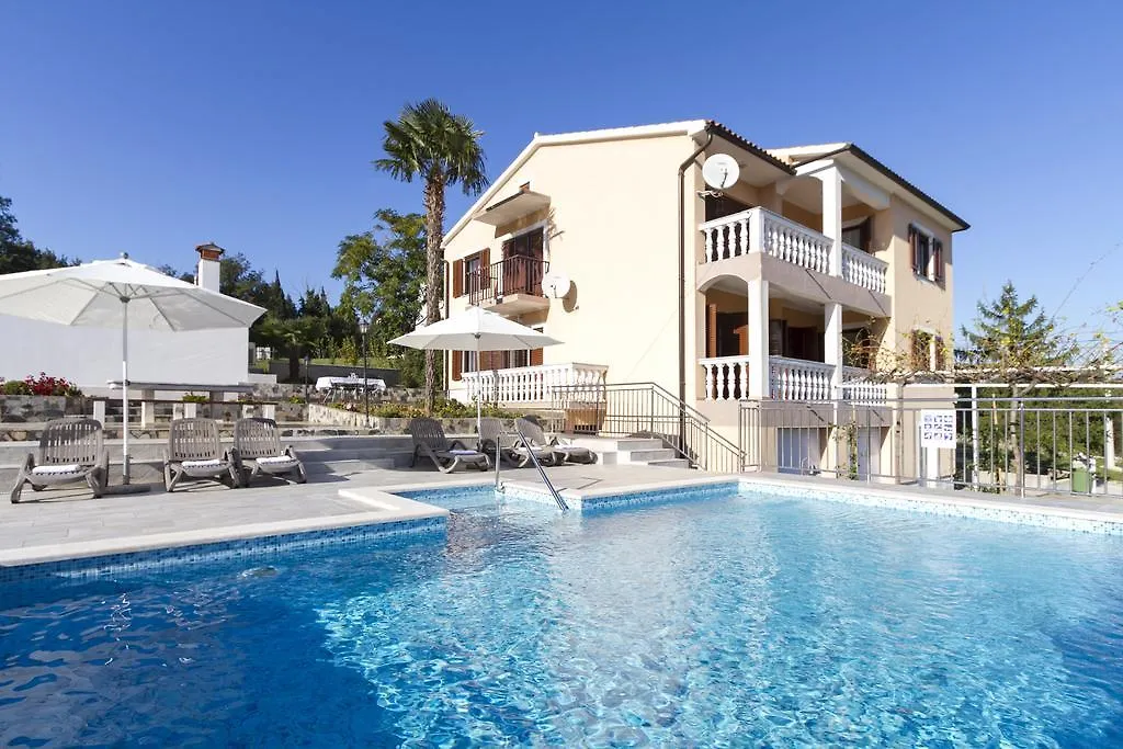 Apartments Rajkovic location
